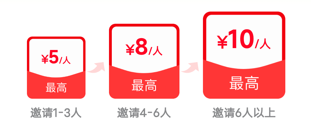 大学搜题酱这个烂活动又来了


30 / 作者:红尘社 / 