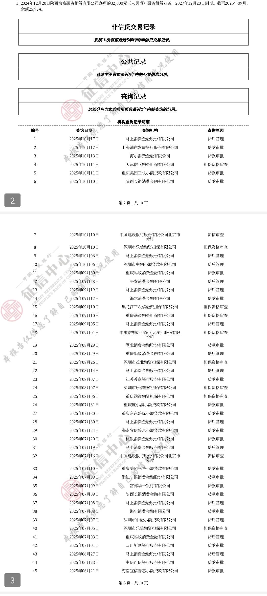 老哥们，我天选了，京东，安逸花，好分期，信用飞，全...19 / 作者:要不拖鞋 / 