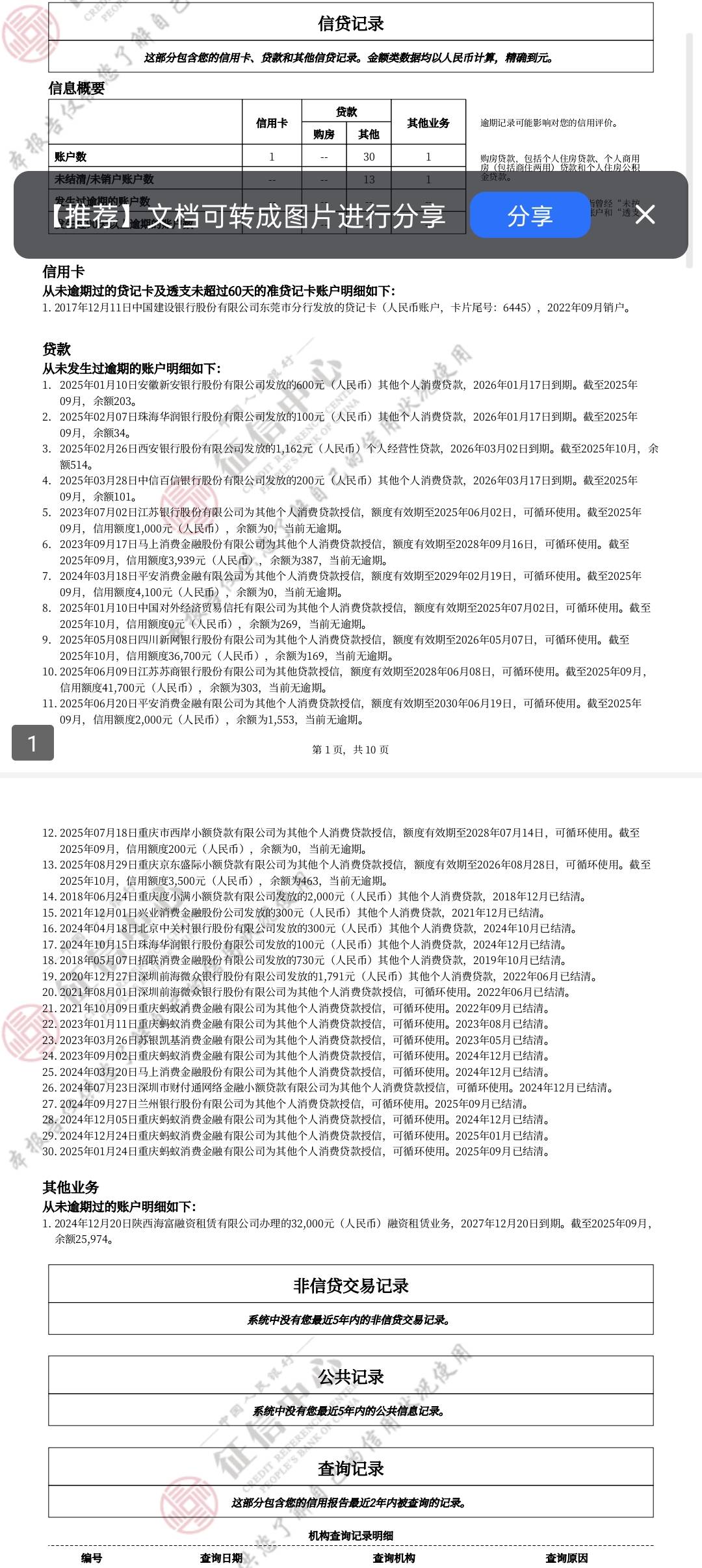 老哥们，我天选了，京东，安逸花，好分期，信用飞，全...43 / 作者:要不拖鞋 / 