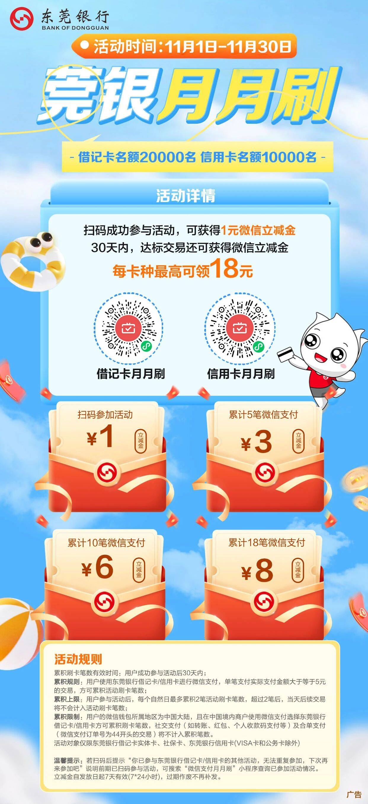 东莞银行月月刷

16 / 作者:超级白ᵃ / 