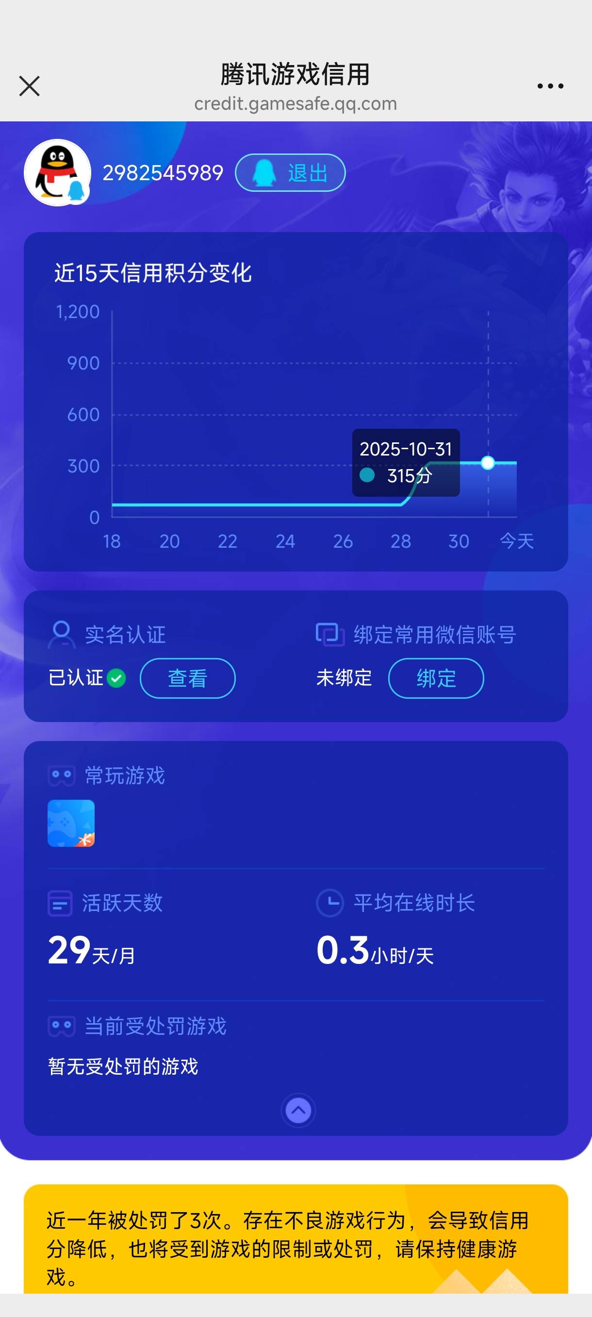 三角洲最近人气又回暖了，租号又好租了

56 / 作者:嘟 嘟 / 