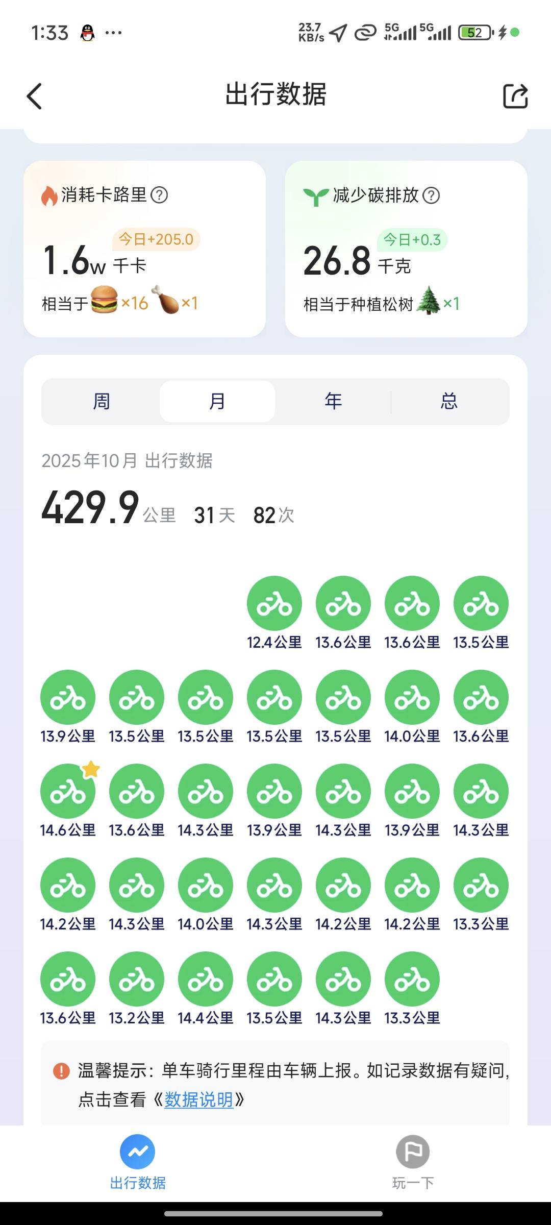 哈啰这个竞猜，是白送的月卡呢吗？省了猪脚饭，明天赢了可以换月卡了。


59 / 作者:lllk. / 