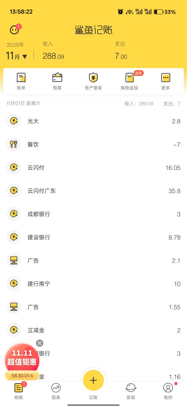 今天战绩就这样了，狗运开到建行100不然都过不了200

21 / 作者:吾茶小店 / 