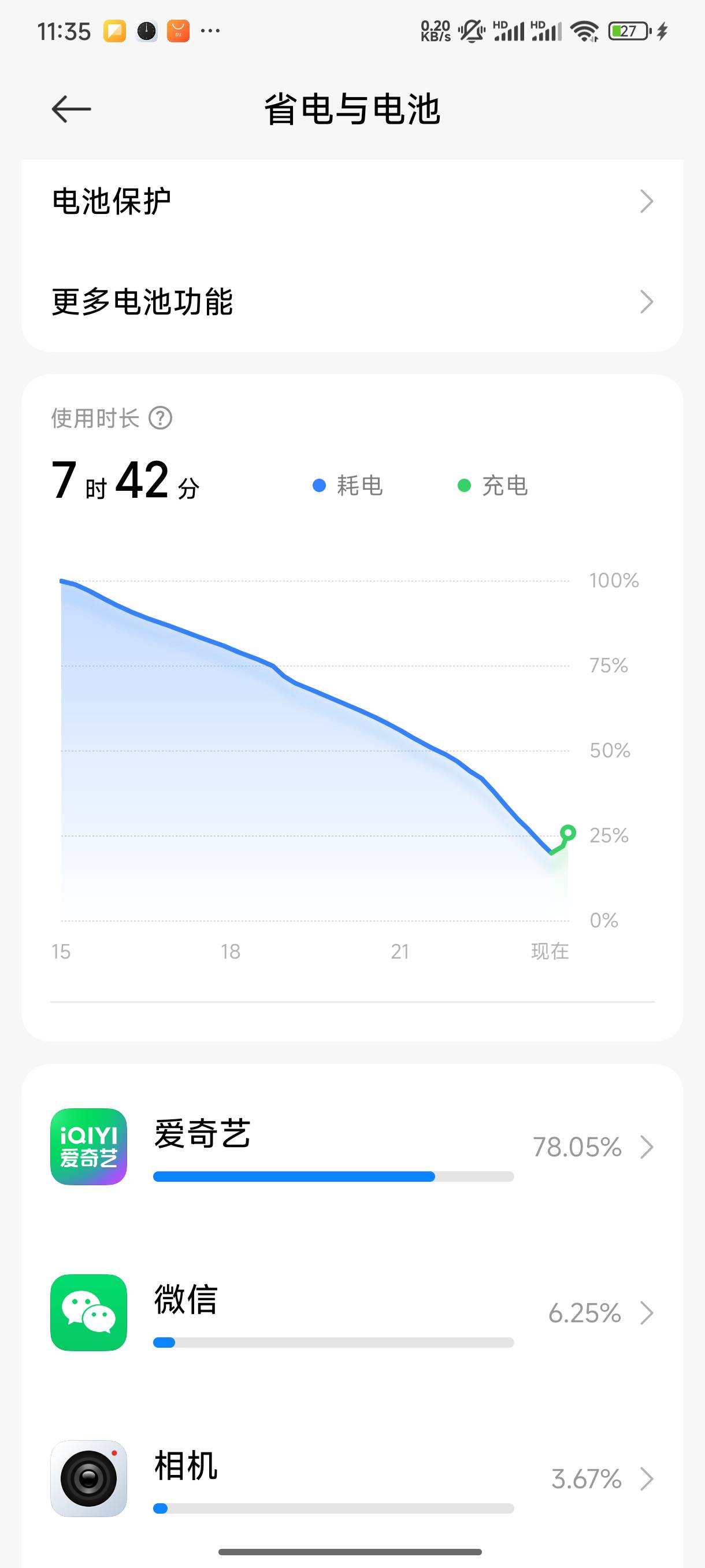 不打游戏4小时续航的某米手机


40 / 作者:tccnice / 