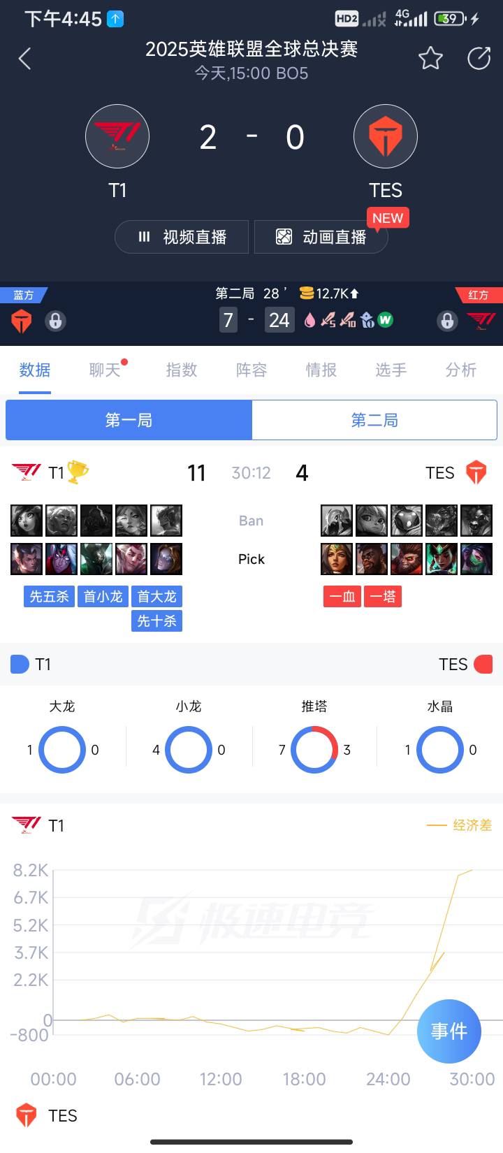 继续小表，滔搏没有实力撑到31分钟以上

55 / 作者:半夜偷毛 / 