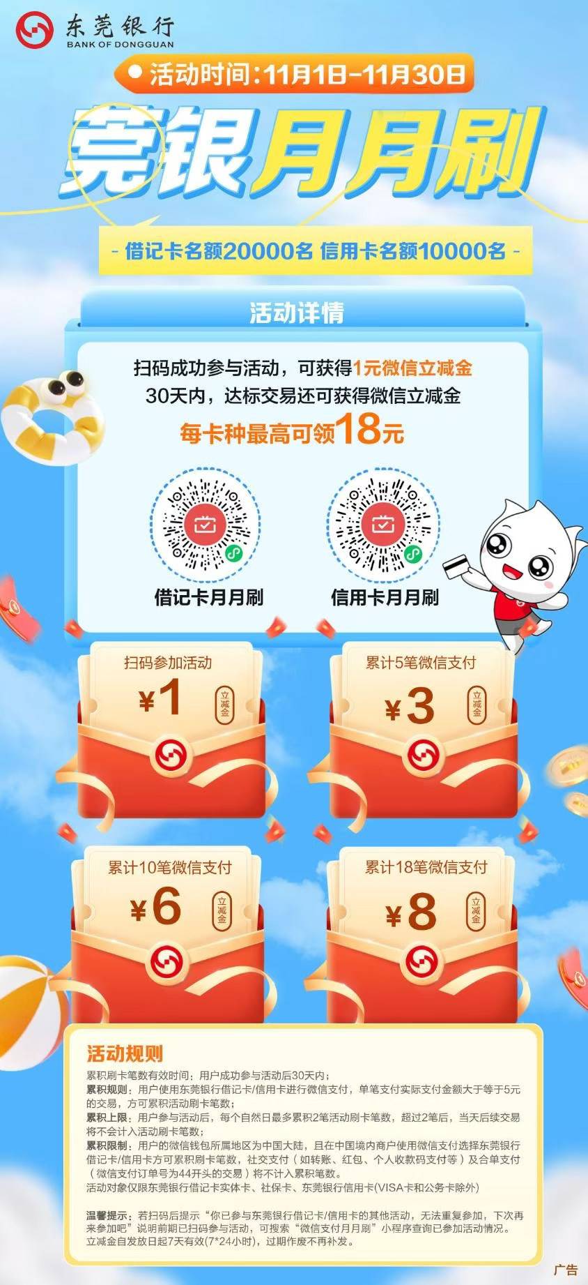 东莞银行，貌似只能一类？

69 / 作者:老默来条鱼 / 