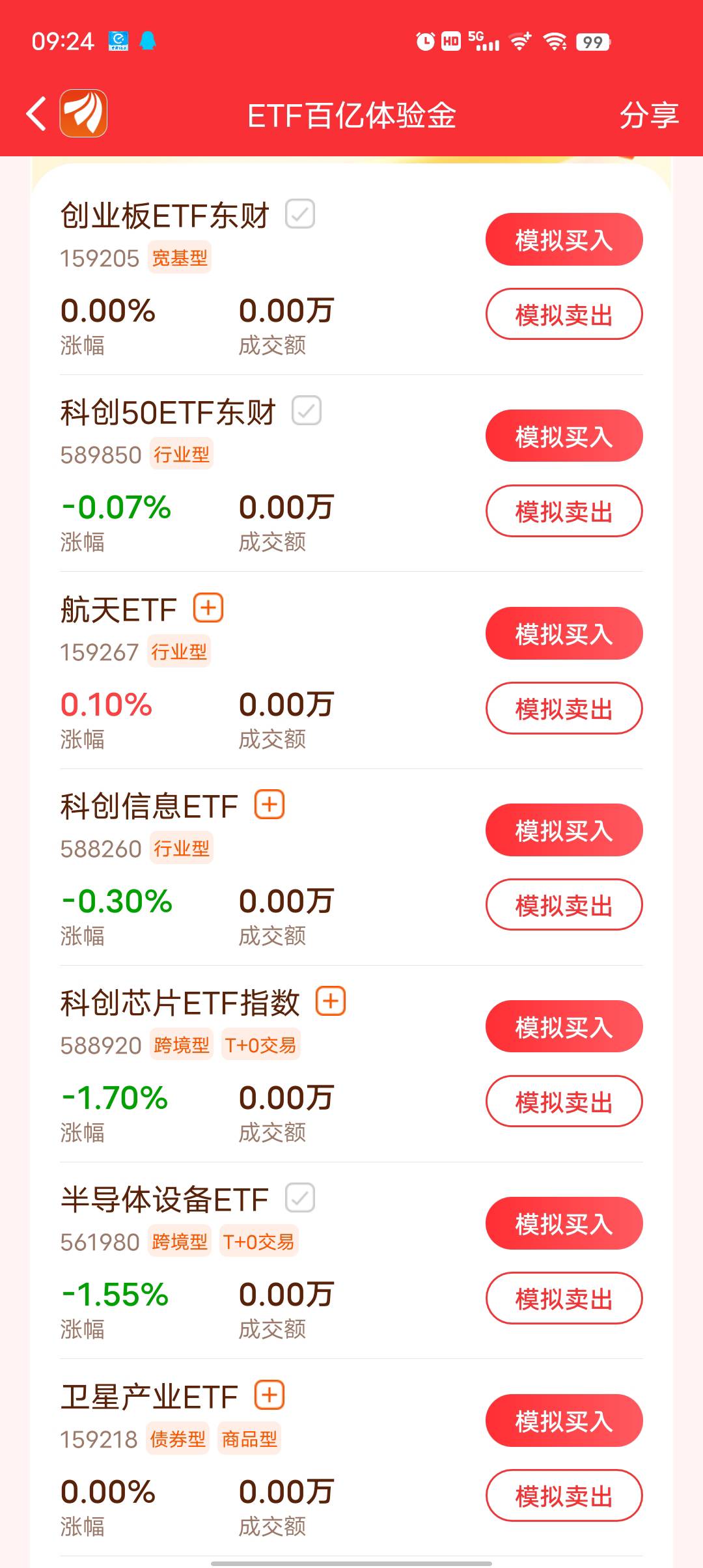 东方  芯片还是半导体

30 / 作者:莪吥〆会输の / 