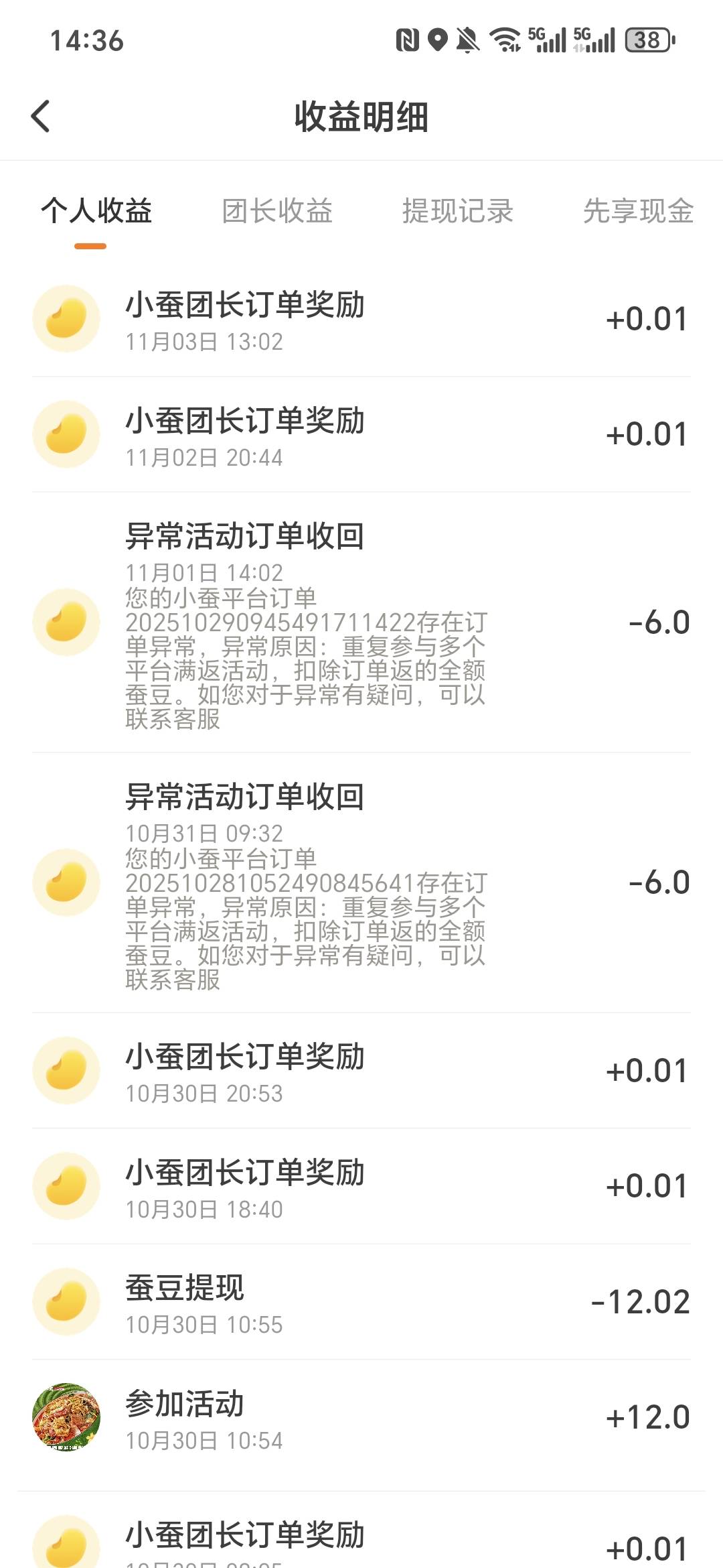 美团试吃官赚了12块钱，点外卖花了20.38元，然后任务佣金给了16，小程序返现给了16.1337 / 作者:鱼京 / 