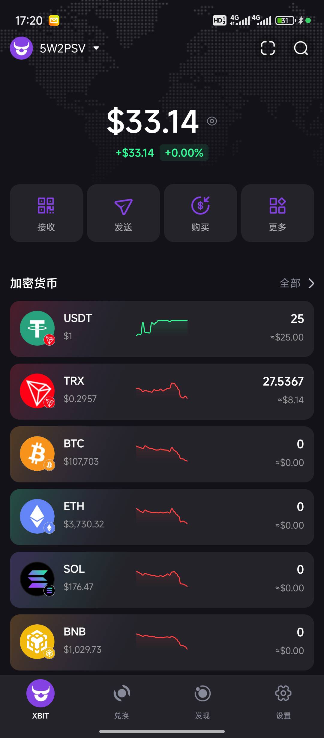 破0 美滋滋

95 / 作者:卡农第一帅哥哥h / 
