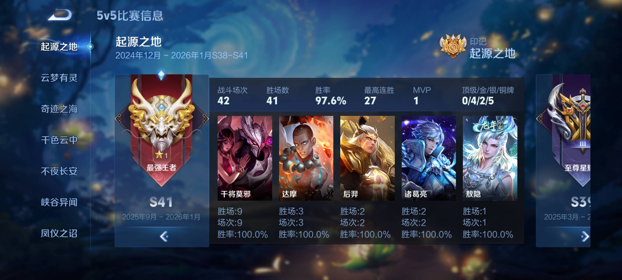 没毛玩了会王者，简简单单十连胜


26 / 作者:七枚徽章 / 