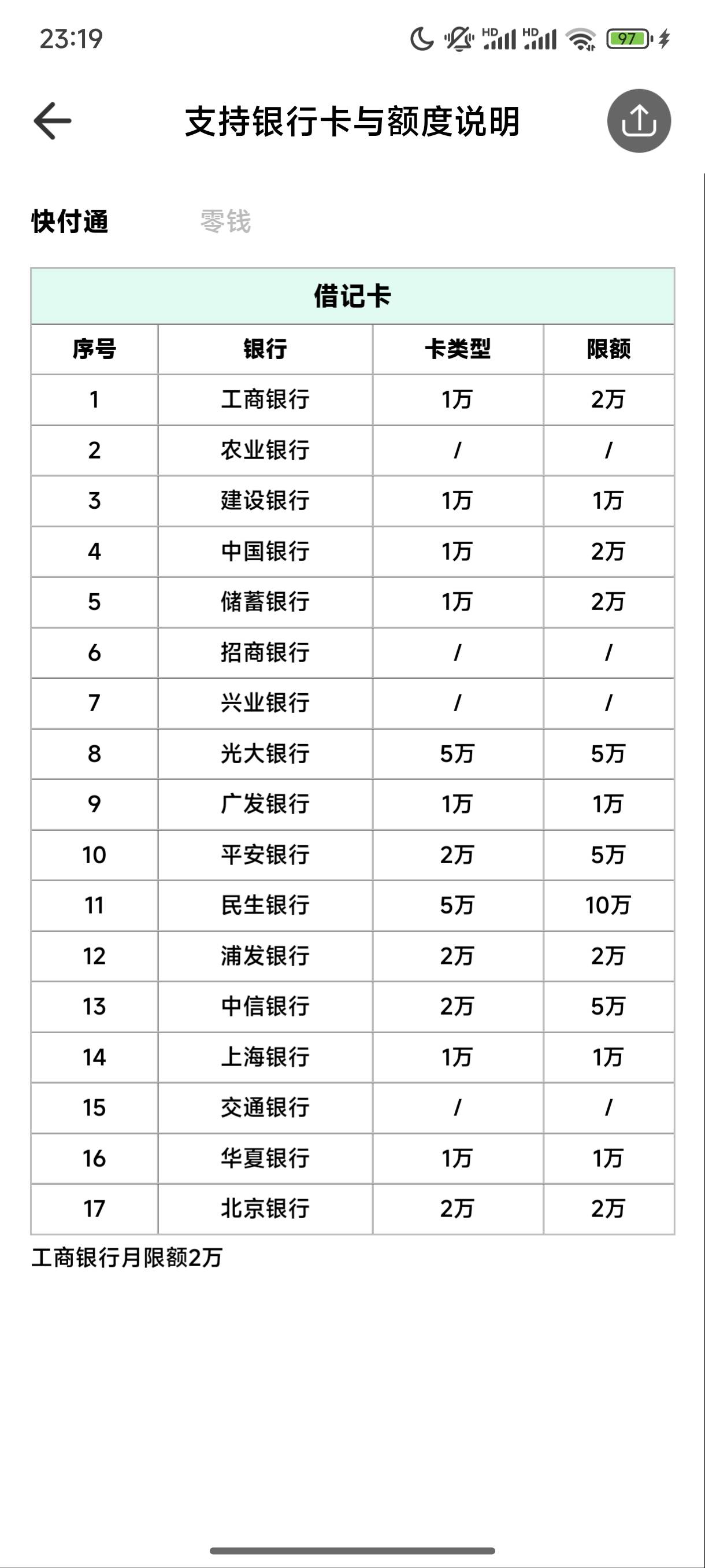 光溯这lj台，农行交行招商全都不支持

14 / 作者:梦留痕 / 