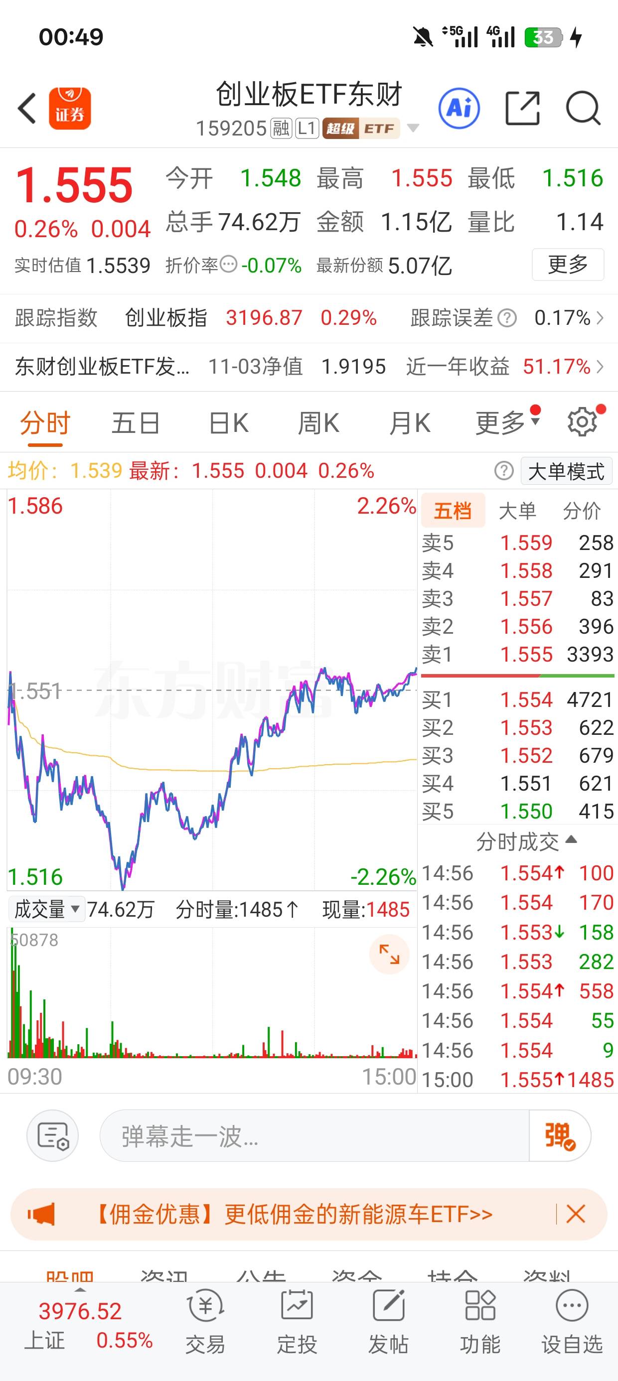 东方财富这个星期稳了，明天再继续涨百分百几百名里面去，每天涨点，吃肉不成问题


48 / 作者:看极速 / 