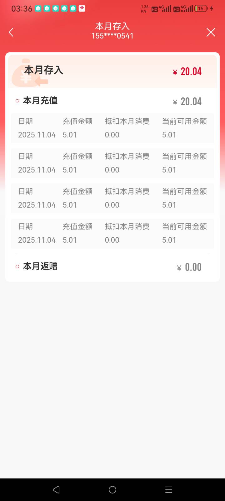 没毛把云南20话费领了

22 / 作者:总在水里游躺 / 