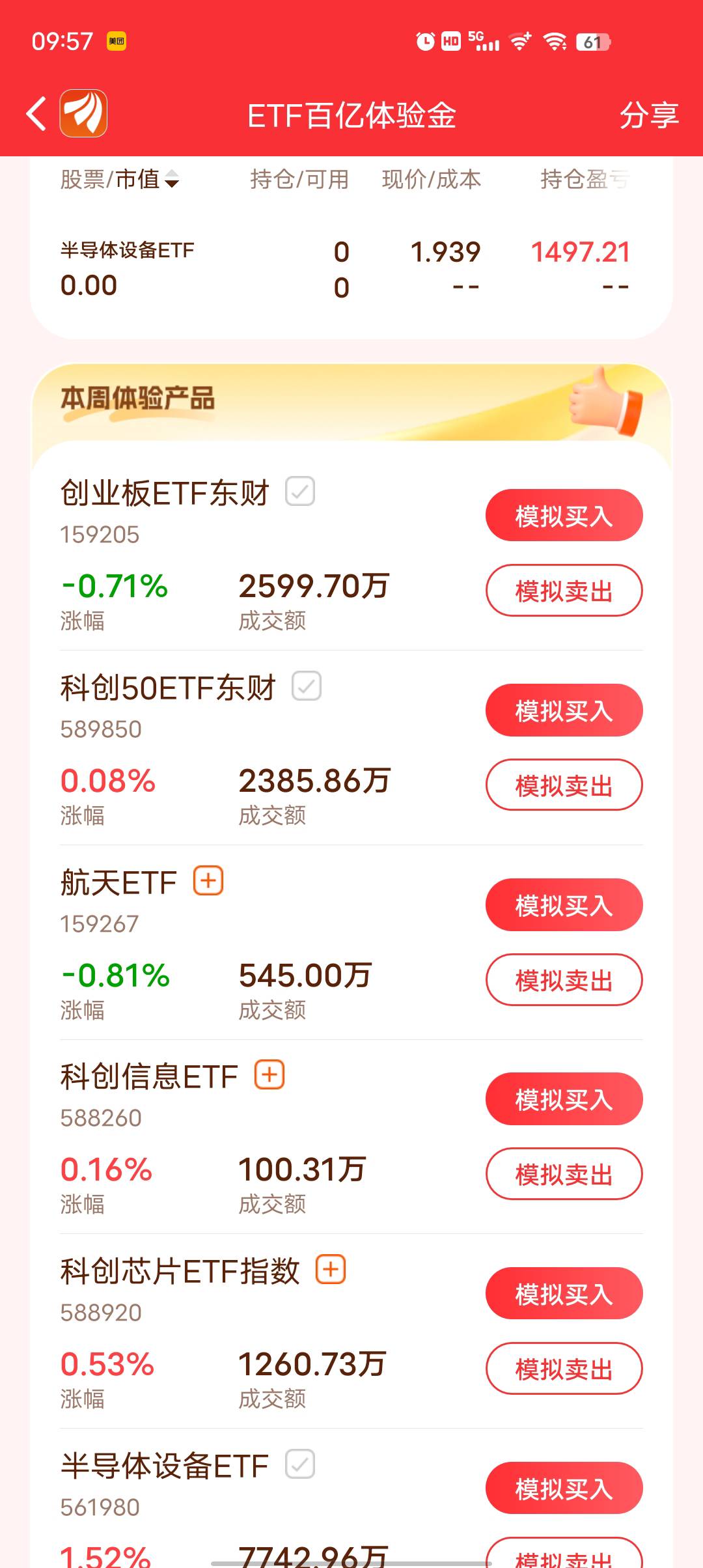 半导体2000多没跑  1400跑了

41 / 作者:莪吥〆会输の / 