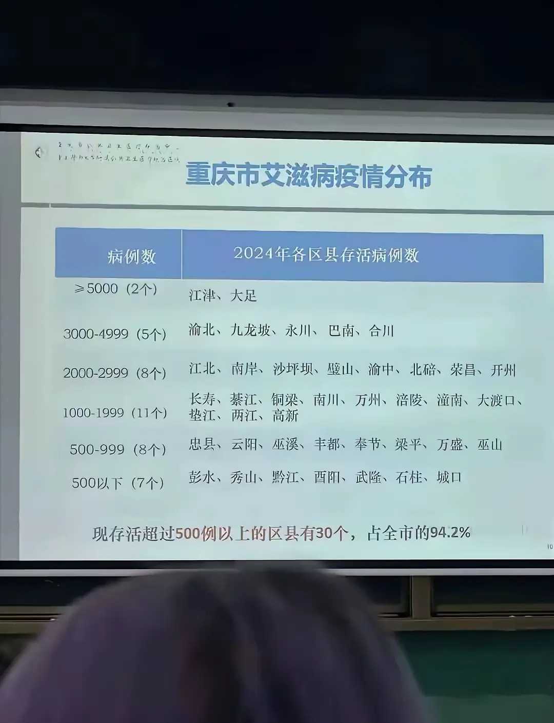 重庆艾滋这么多了

84 / 作者:一纸渡桥 / 