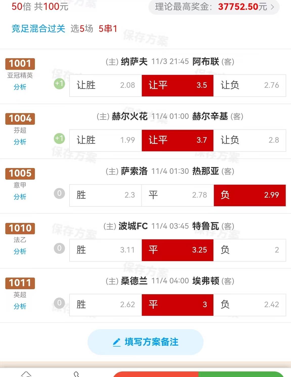 一觉醒来破3千多 没想到随手一注比分4串1都中了



76 / 作者:命运的安排1 / 