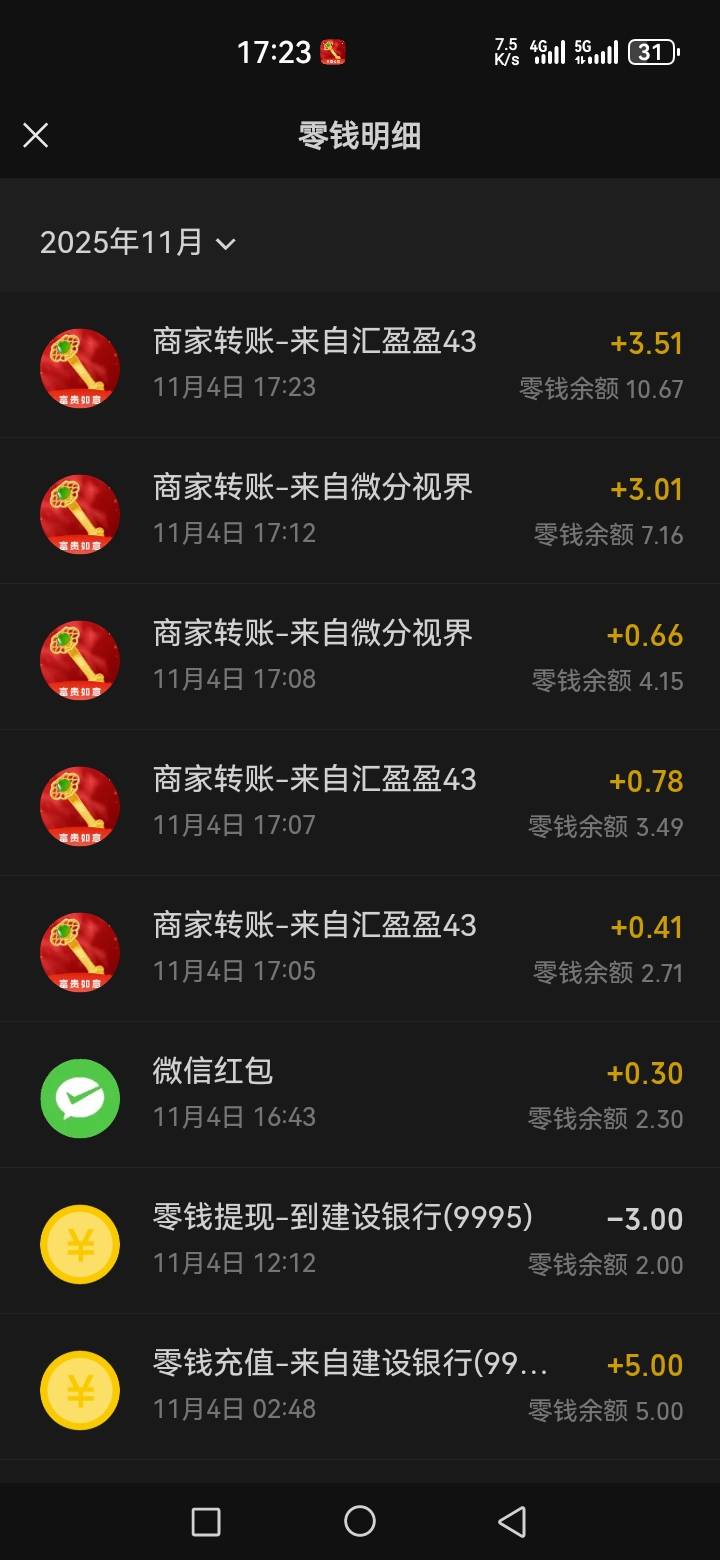 刚才那老哥没骗人，确实有，应用商店富贵如意，华为小米都能下载



2 / 作者:星海迷途 / 