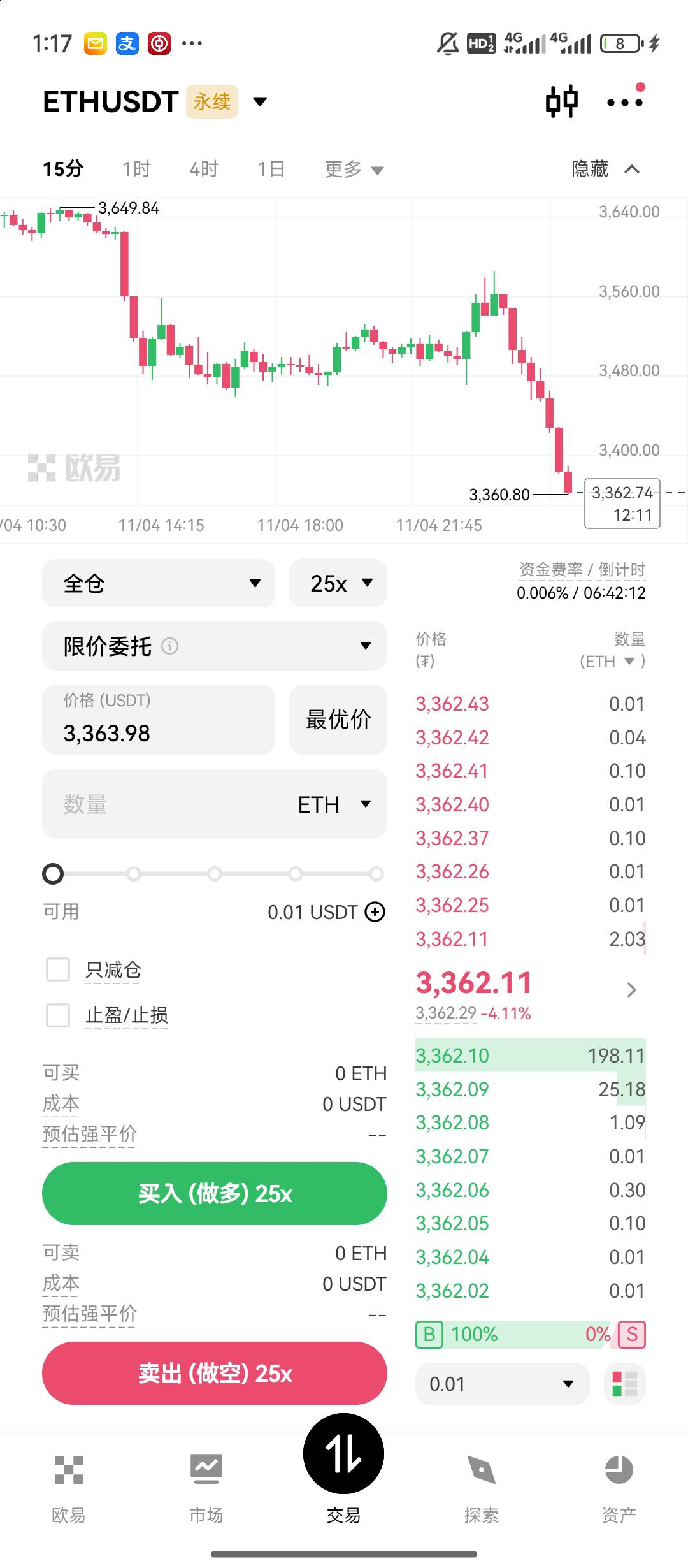 不管了，多进去 丝了算了

28 / 作者:卡农第一帅哥哥h / 