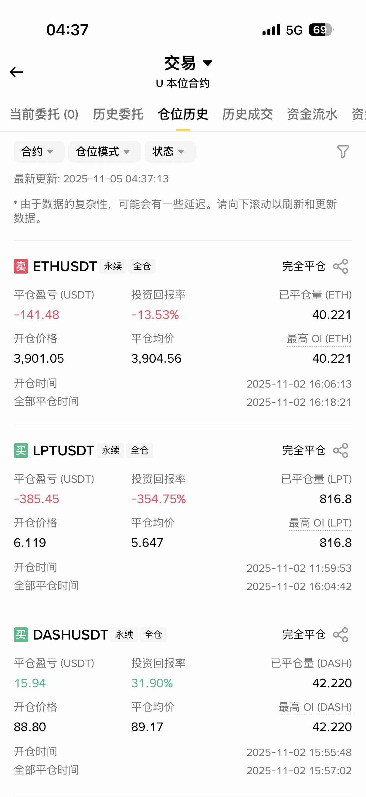 起来一看eth跌到3122了  拿住这单3.1万u 22万人民币

46 / 作者:第一次玩 / 