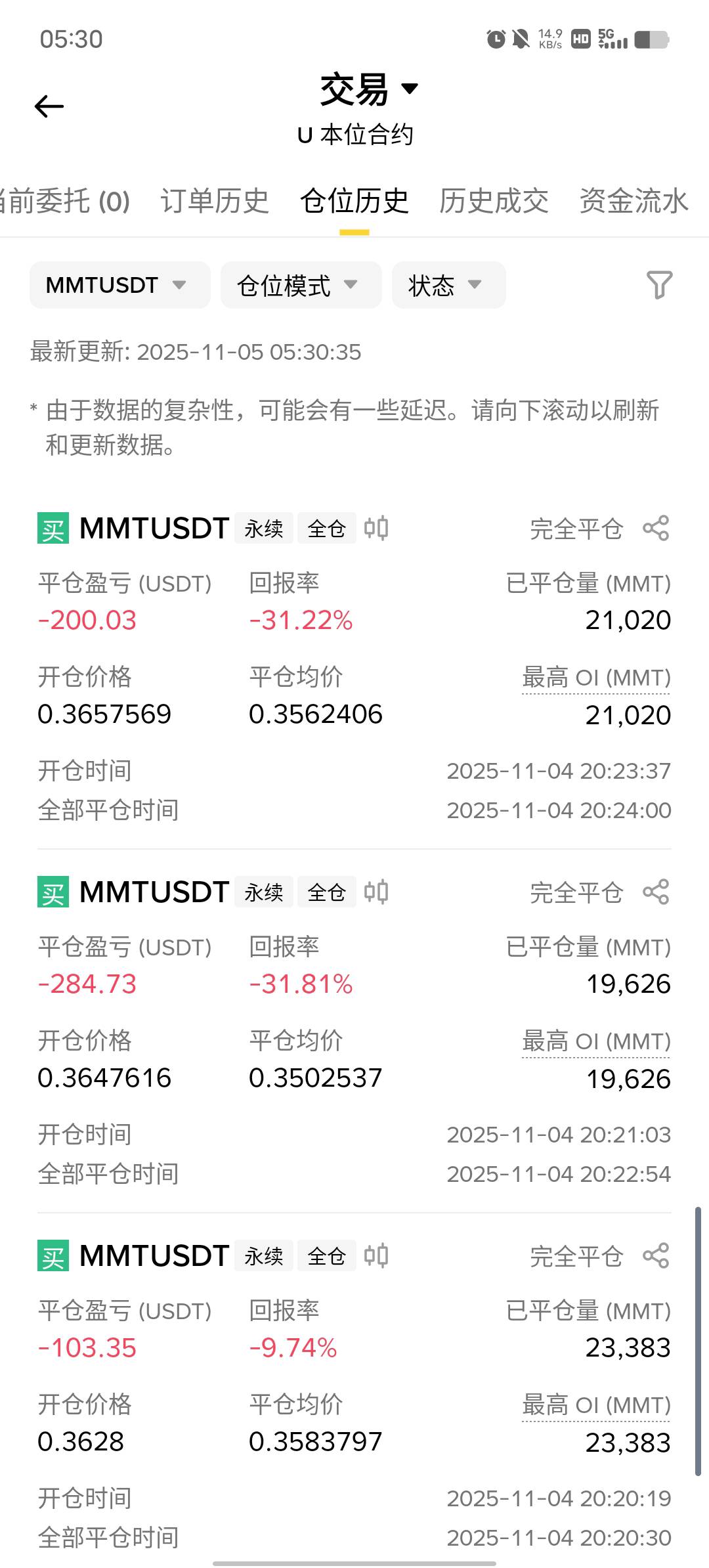 我这波错过翻身机会，单子拿住了真的能把我进圈亏的直接弥补，一睁眼就彻底睡不着了

66 / 作者:YukiXX / 