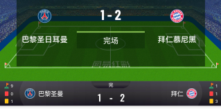 拿什么赢我拜仁

97 / 作者:普宁特邀演员达濠 / 