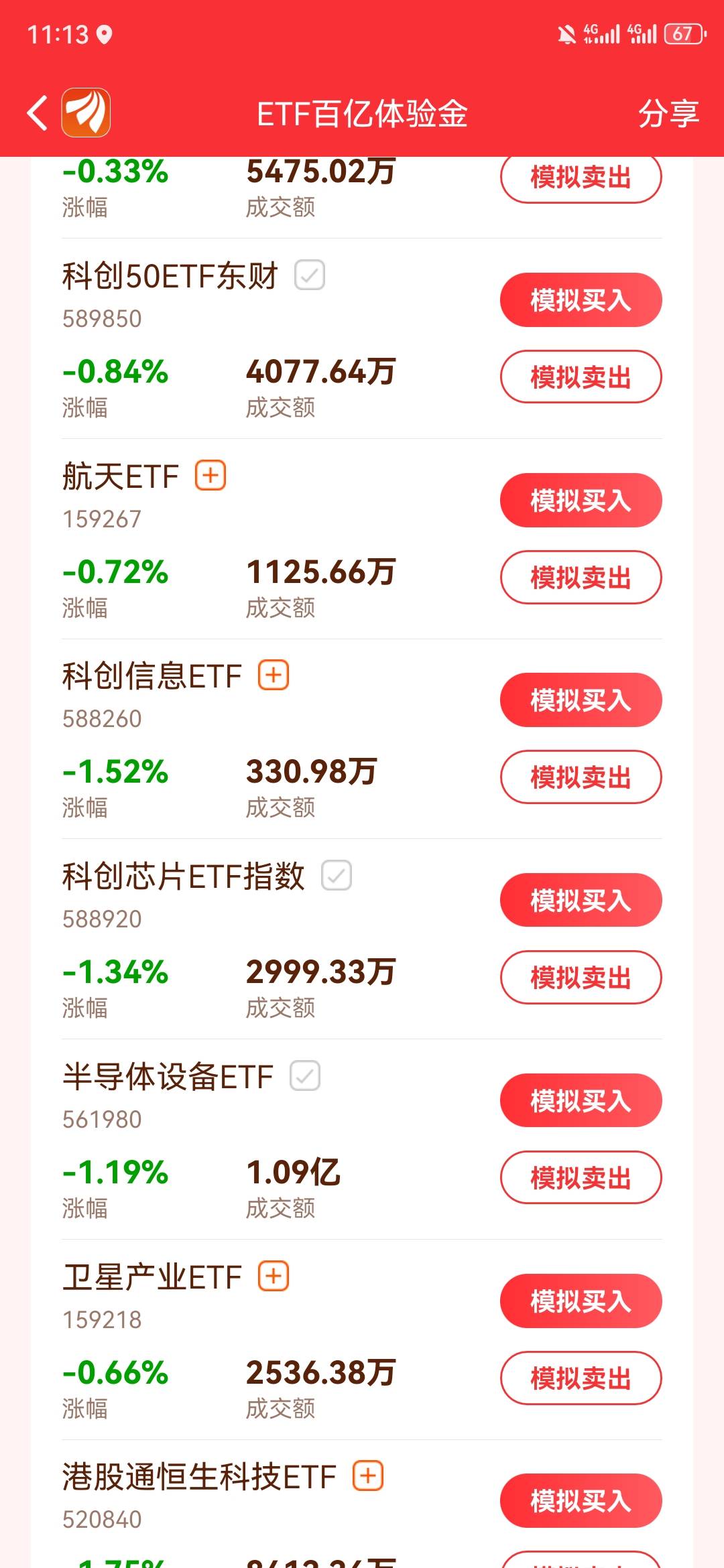 绿的整整齐齐，一个不落，也是没谁了。

67 / 作者:不名 / 