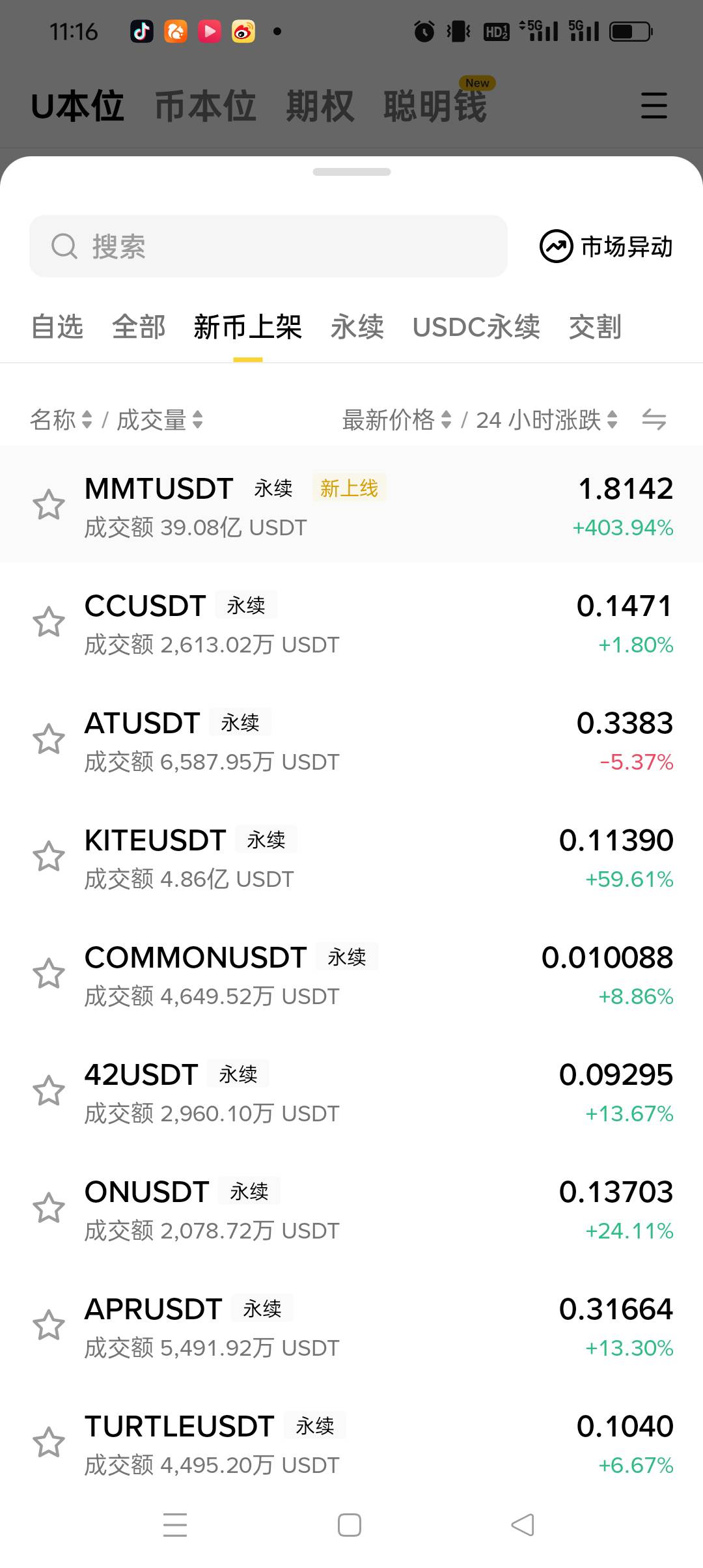 币安 mmt  无脑做多  机会不多  看到10美元 

8 / 作者:被狗催放弃了 / 