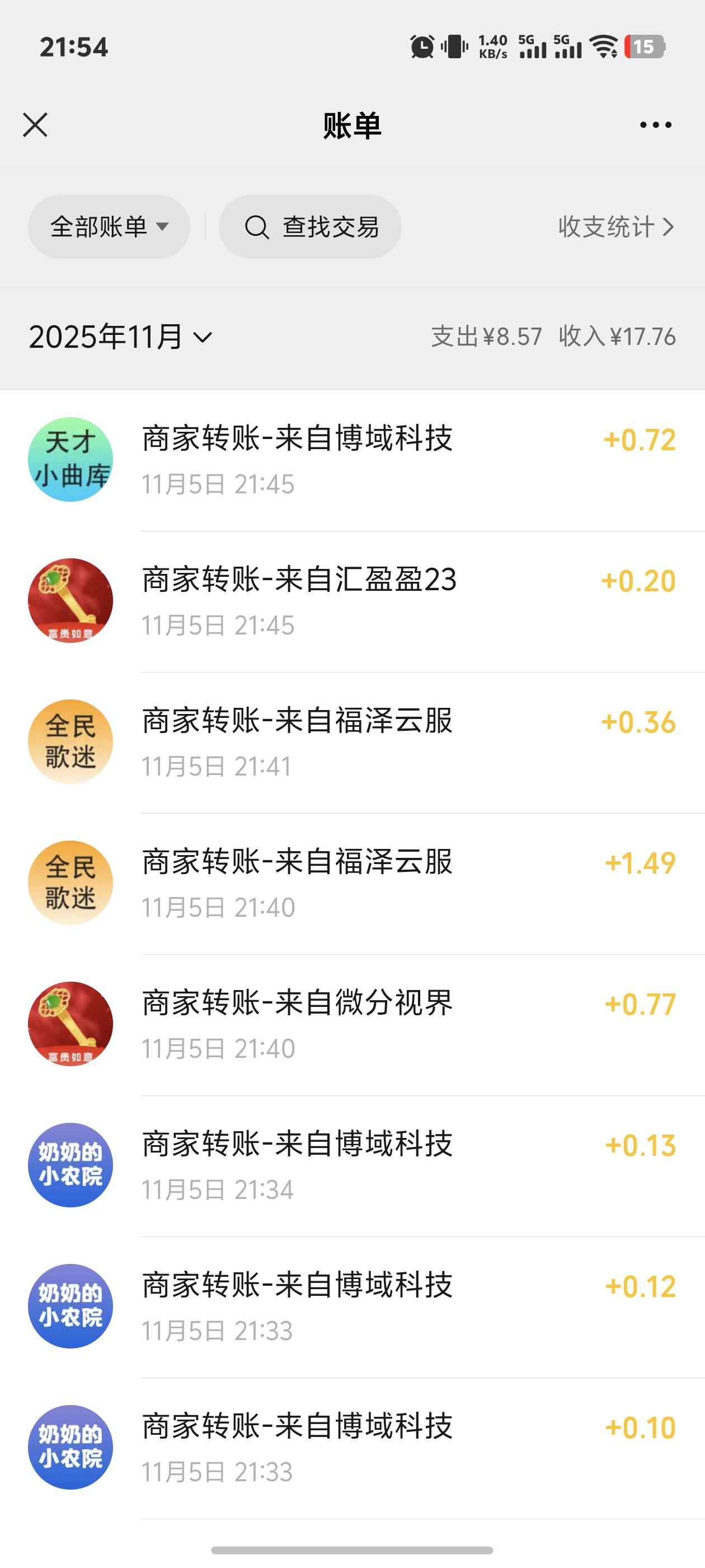 一个多月没看广告了，前面刷了四十多，一个广告稳定在0.4左右，再刷一两天又得闲一段56 / 作者:秋到冬来 / 