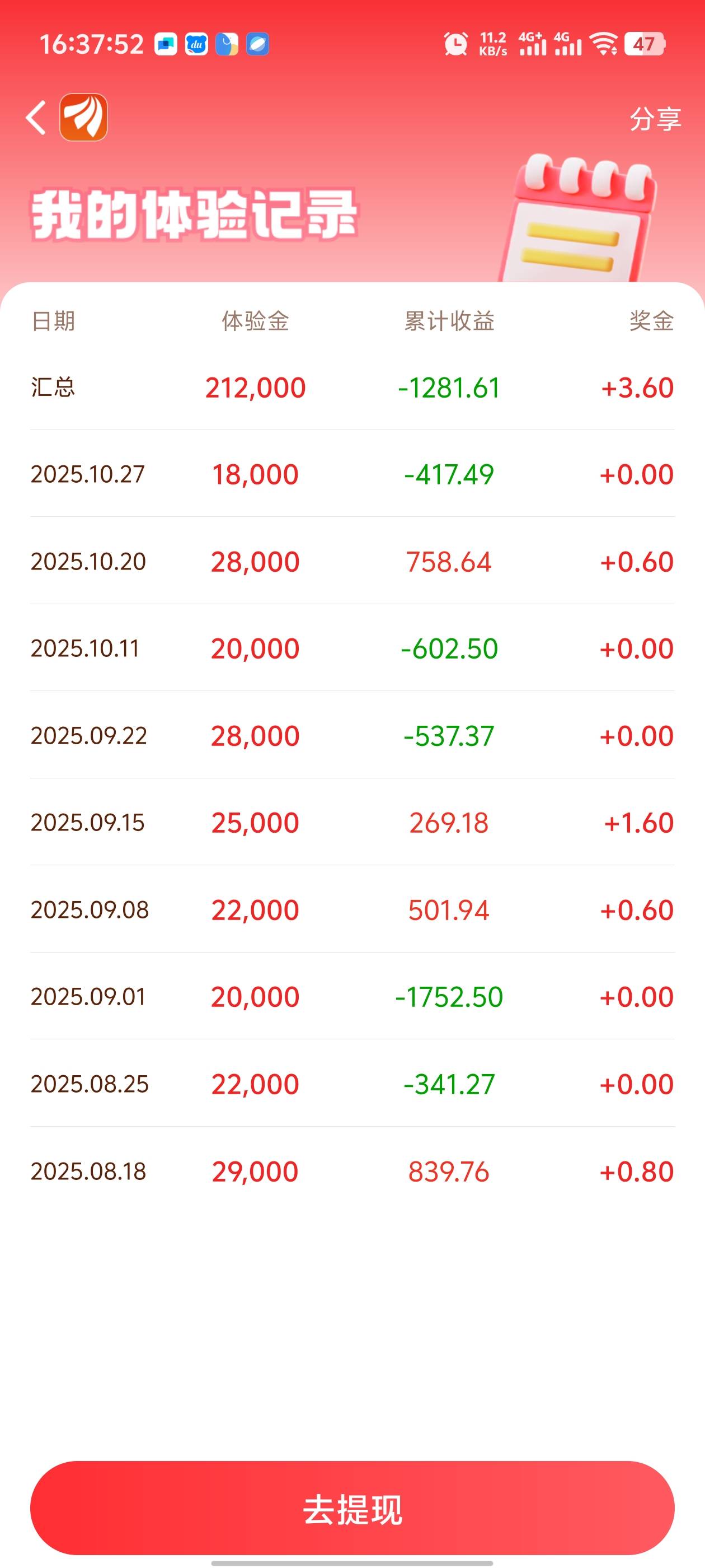 老哥们这个排名实时更新的吗，我这怎么才1000多名，又吃不上了

31 / 作者:枫叶。 / 
