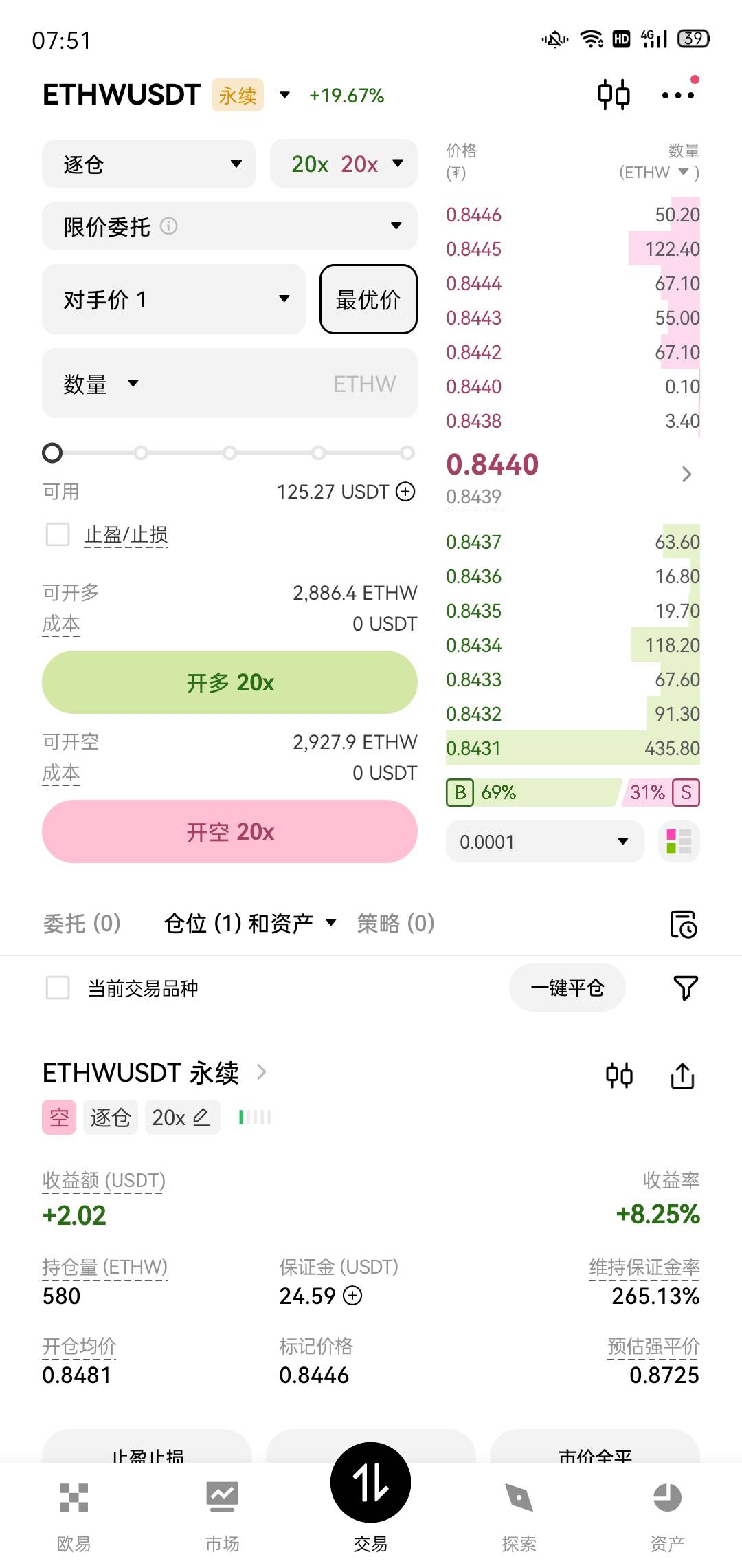 收手吧阿祖身无分文的日子太难受了。另外，第一次玩合约，买了25u，这玩意必须盯着看58 / 作者:雅俗共赏2025 / 