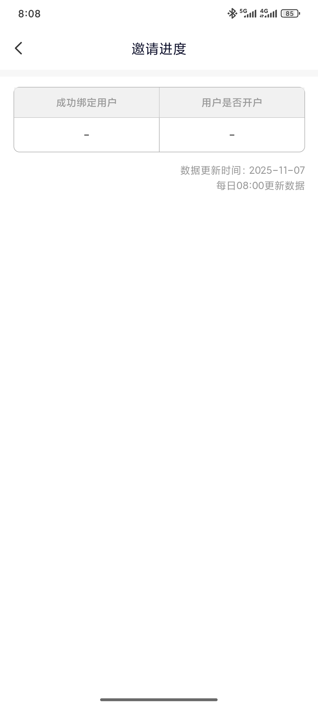 为什么我的金城银行没有数据？

69 / 作者:夹心饼干呀 / 