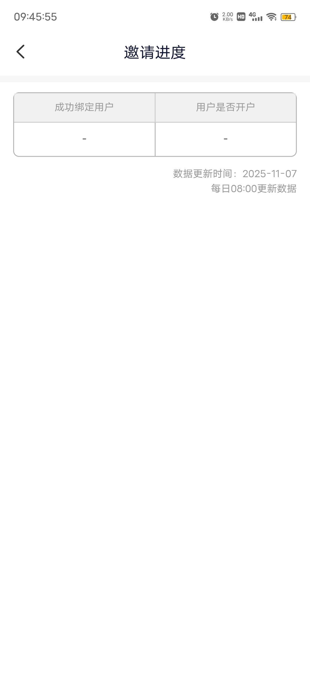 怎么还没更新啊？不会更新了，这6个都是骗单的吧，我晚上5点才完成的


64 / 作者:风筝v / 