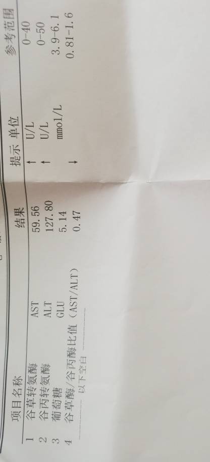 天塌了，体检不合格厂都没得进了，老哥们不要再熬夜了，身体是自己的，熬一晚上几把毛12 / 作者:天降福星欧皇至尊 / 