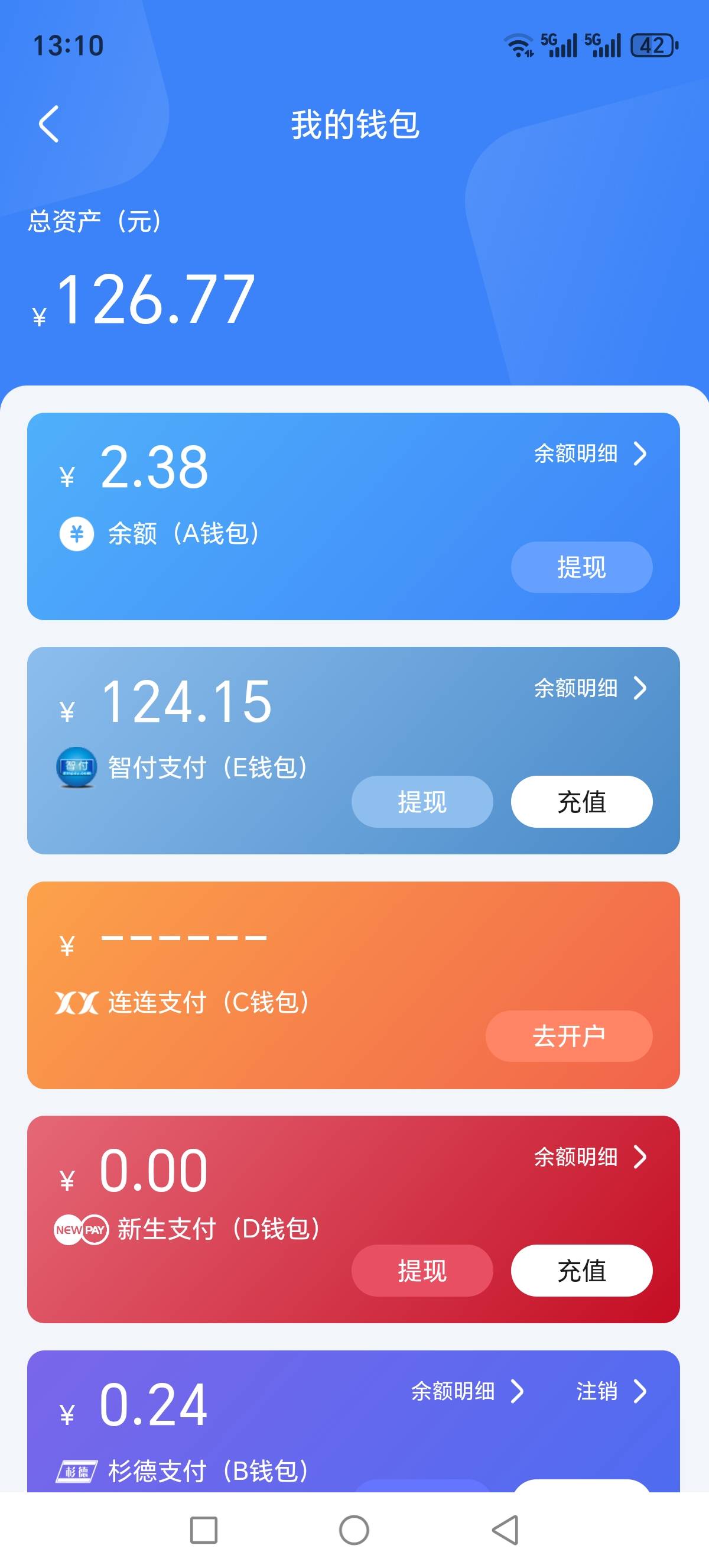 卖了3个300+，留2个吃空投，不得不说，七级比ib有格局

33 / 作者:我丢你个法海 / 