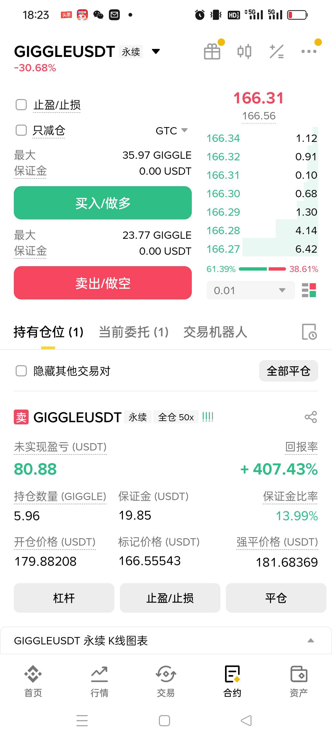 币安 跟上吃肉 直接空它 是人是鬼都给100u

84 / 作者:被狗催放弃了 / 