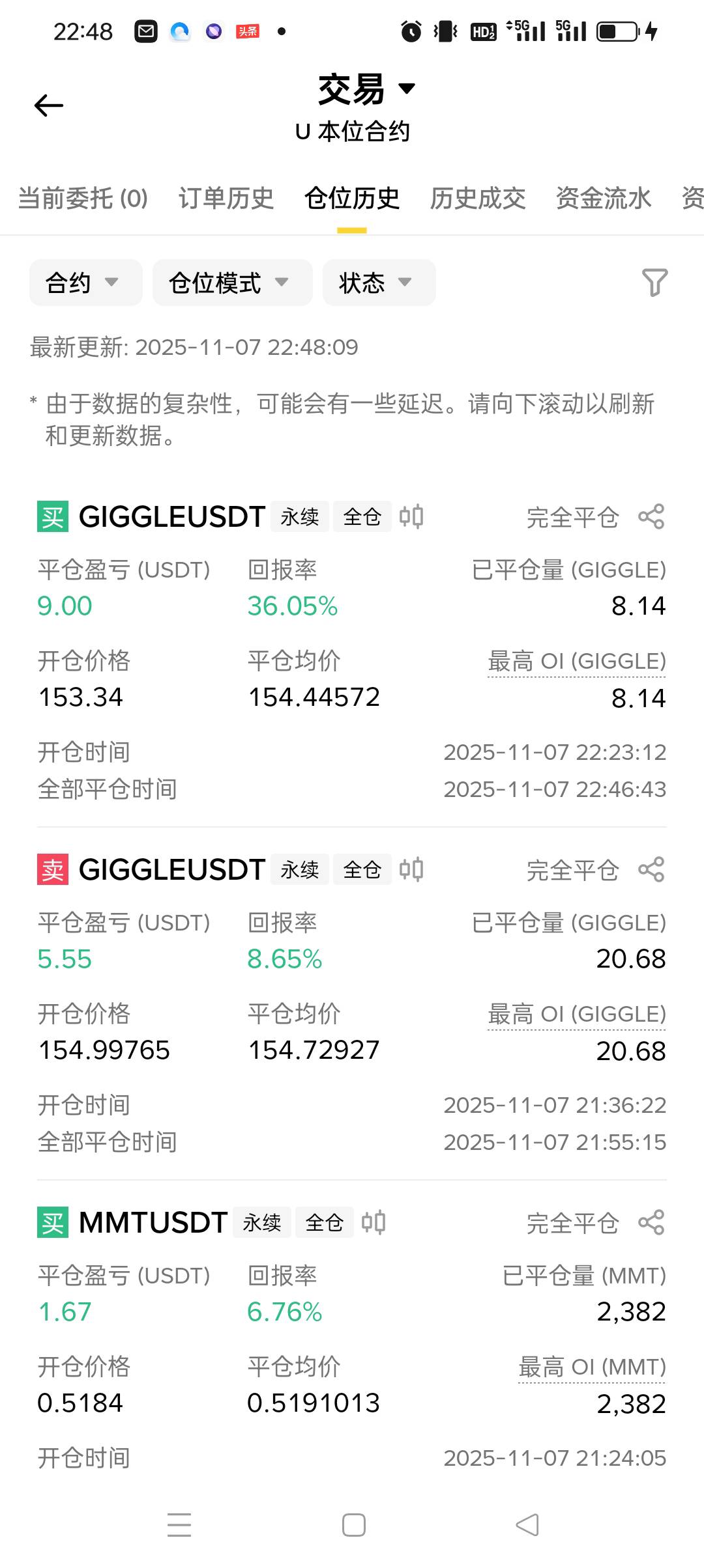 今晚 周五 。要是我继续盈利四千多 给老哥们 发个大包，本金50u 目前 盈利260u
56 / 作者:被狗催放弃了 / 