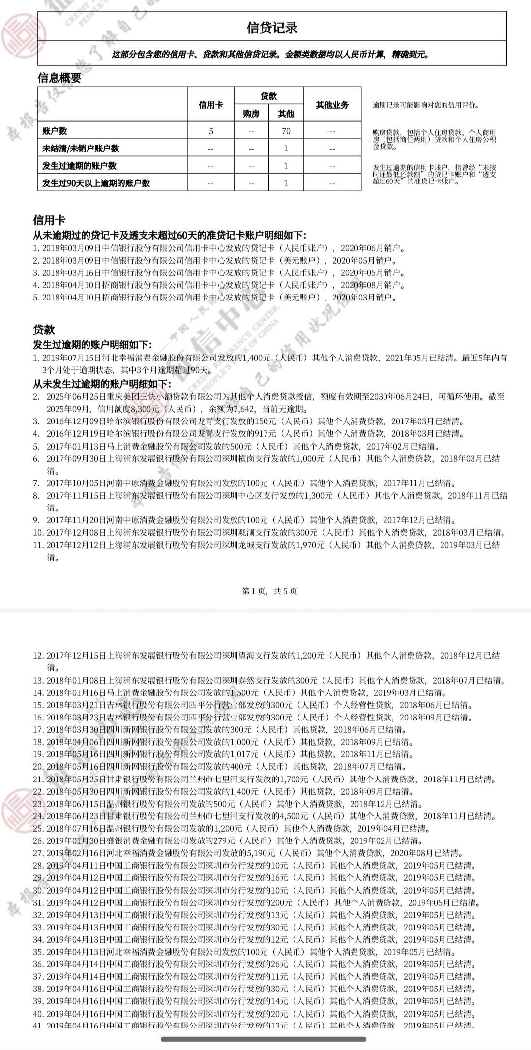 兄弟们，这能下信用卡吗


77 / 作者:帅帅小书生 / 