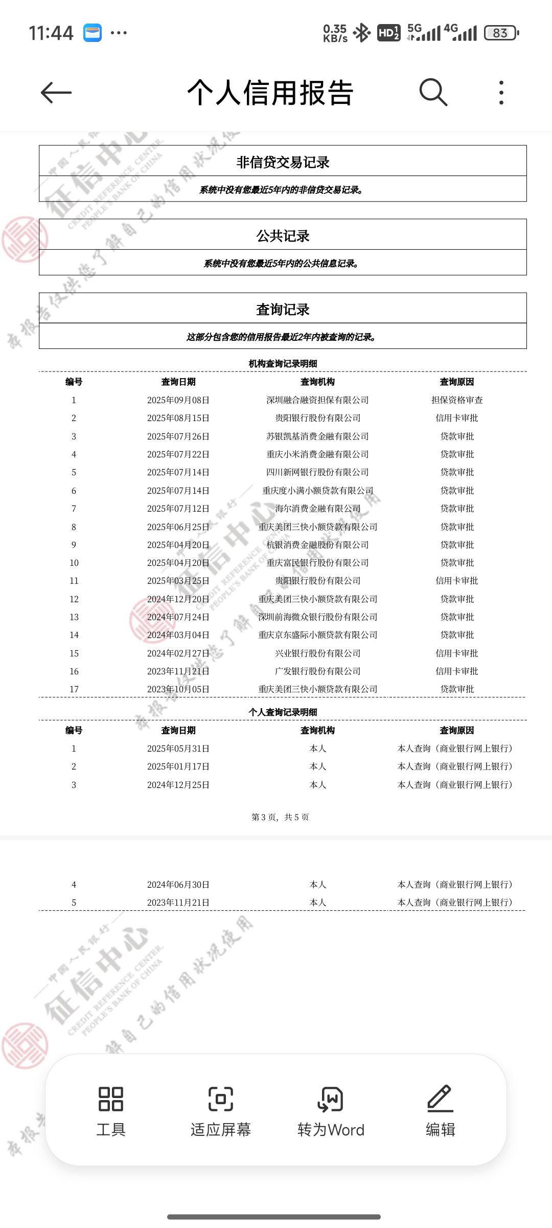 兄弟们，这能下信用卡吗


12 / 作者:帅帅小书生 / 