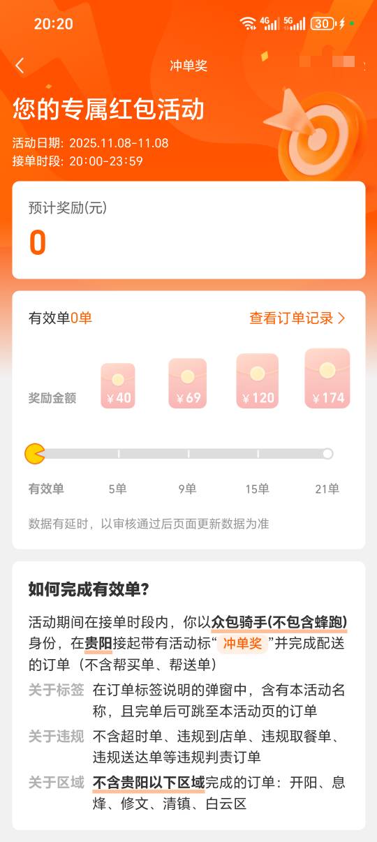 小鸟下雨了，这是大毛啊，不说了，出门了出门了


38 / 作者:从简从简 / 