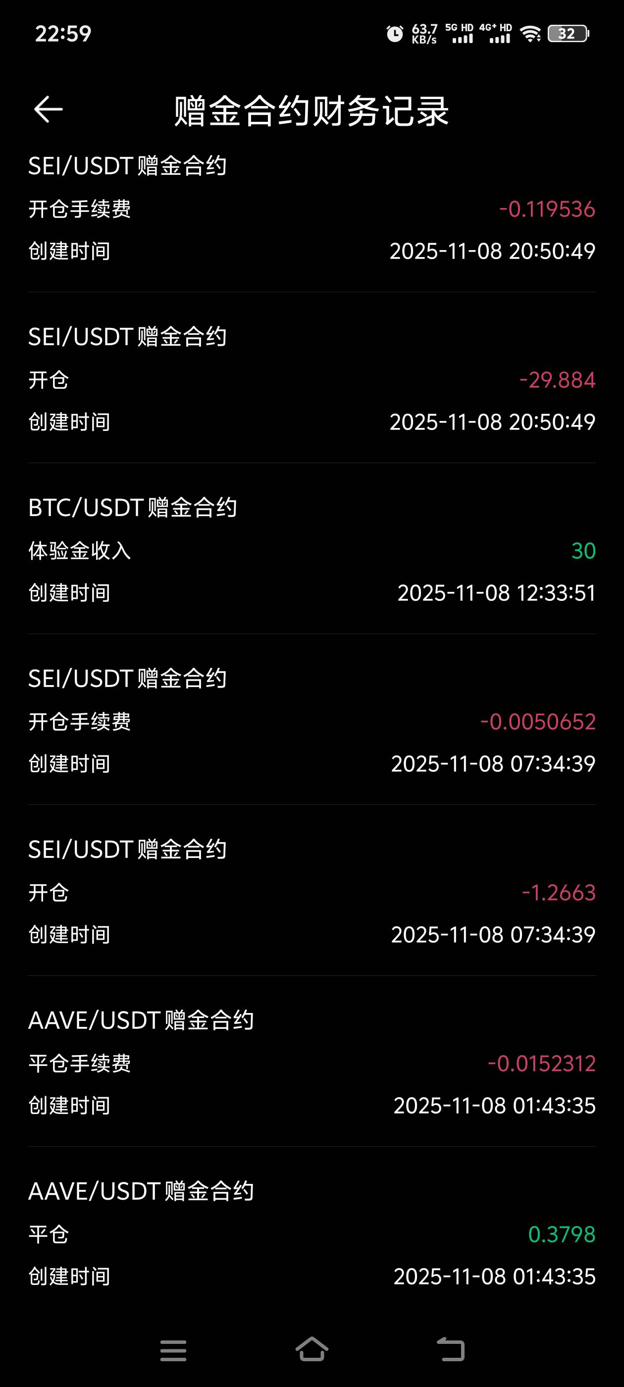 老哥们，币王这个30赠金打到多少能提啊

57 / 作者:laoxhi / 