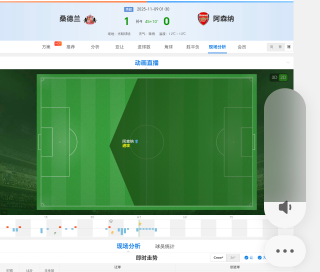 上半场补9分钟，是有人嘎了吗

91 / 作者:普宁特邀演员达濠 / 