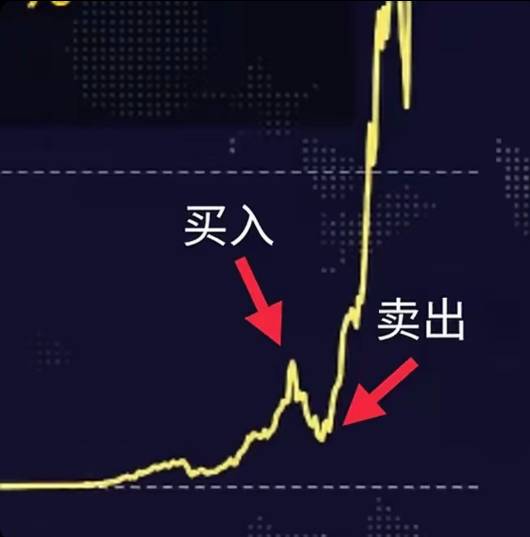 实际上的我

51 / 作者:夜也快8 / 