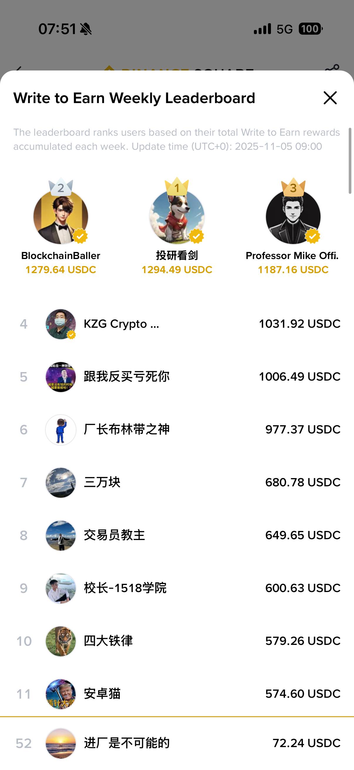 钱都被他们赚完了


52 / 作者:第一次玩 / 