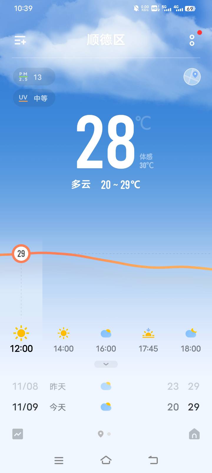 前几天才把外T那些翻出来洗了，洗完又开始穿短袖了

2 / 作者:中国光大银行。 / 