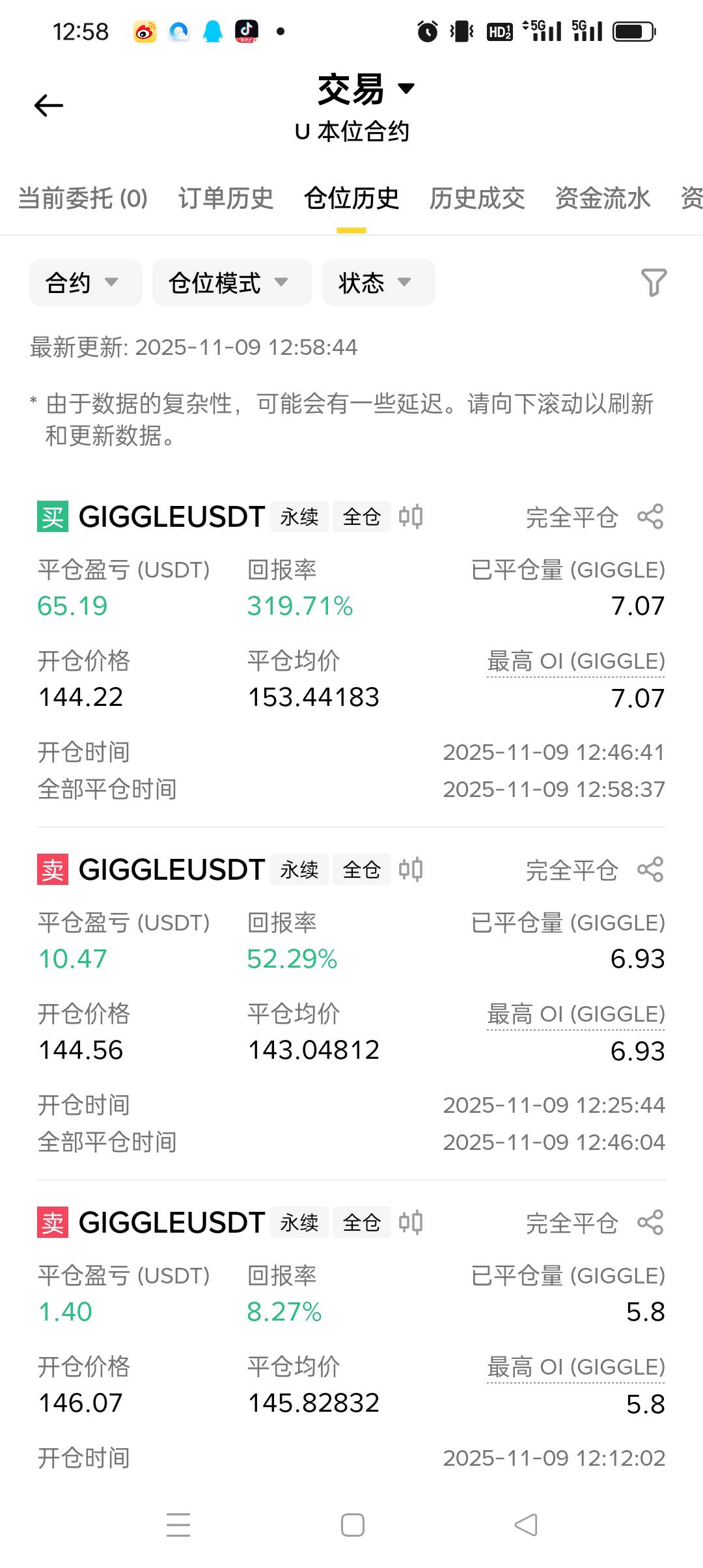 币安 GIG 诈骗币 大户 换手跑了 目前阴跌中 进来检钱吧 130.支撑位 靠近可以卖掉

9 / 作者:被狗催放弃了 / 
