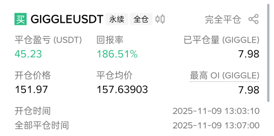 币安 GIG 诈骗币 大户 换手跑了 目前阴跌中 进来检钱吧 130.支撑位 靠近可以卖掉

30 / 作者:被狗催放弃了 / 