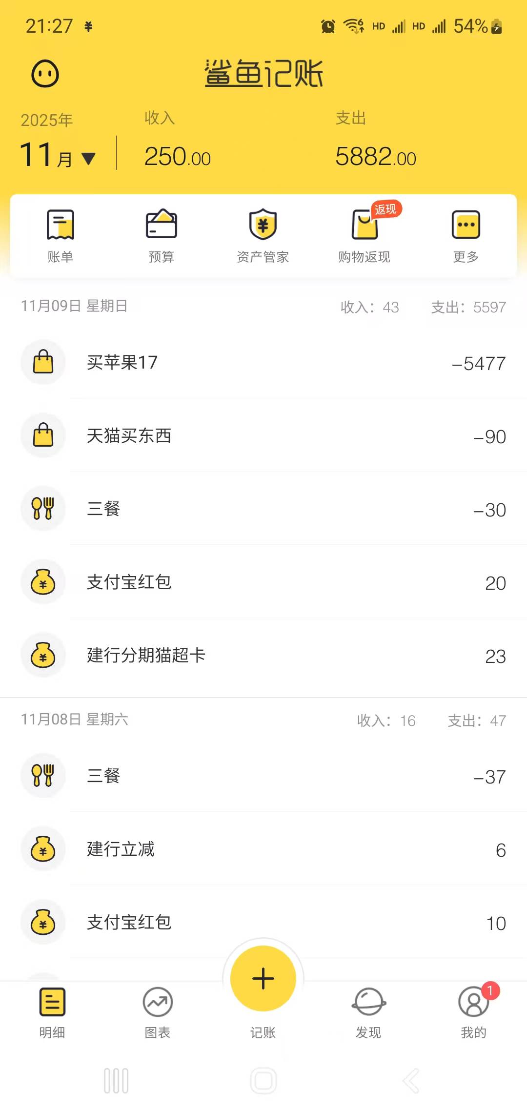 这个月太惨了，感觉自己活成了那三个数字

65 / 作者:小谦谦 / 