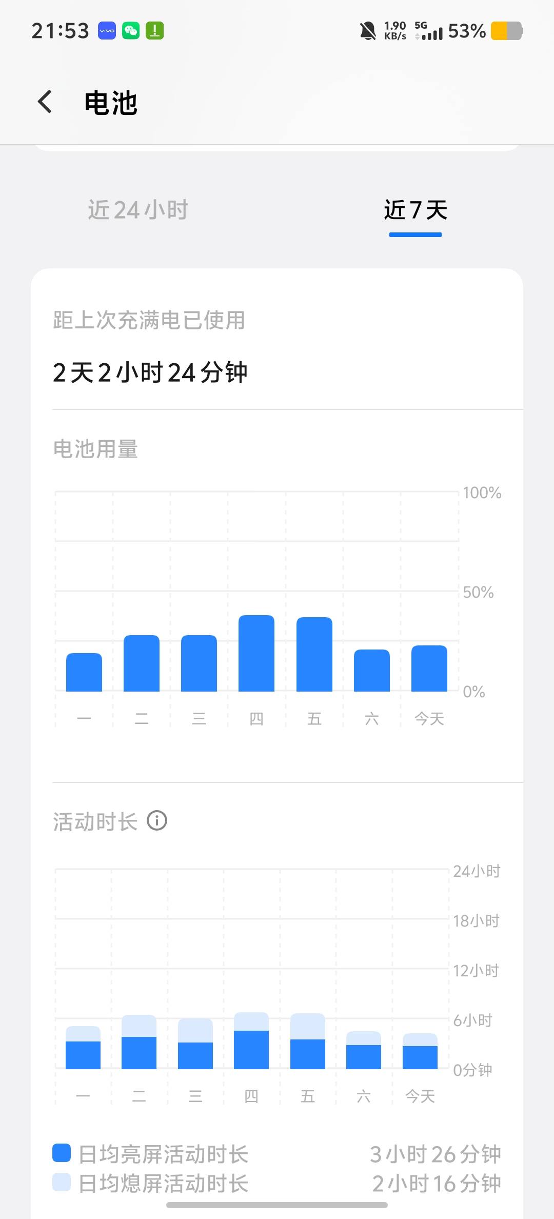 神级神机太猛了。

85 / 作者:回望Yuki / 