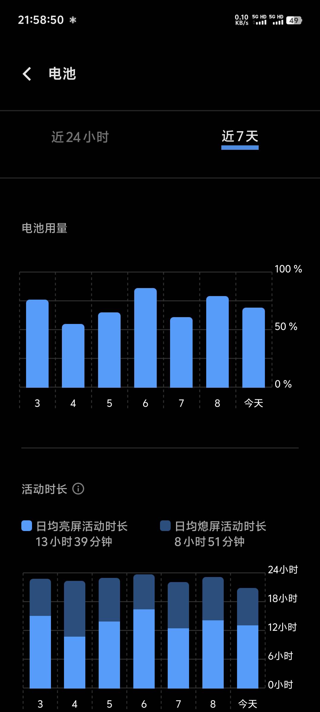 神级神机太猛了。

75 / 作者:随风飘样 / 