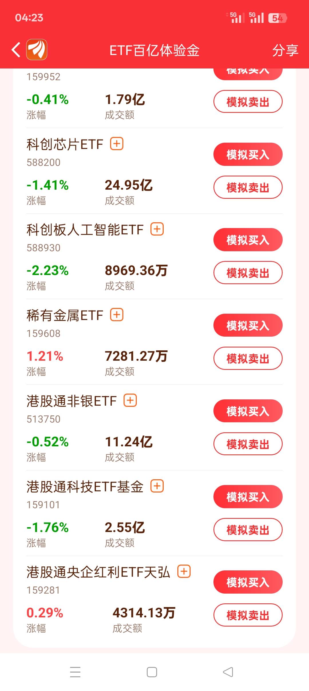 买啥东方，金属是不是有说法

44 / 作者:佛山靓仔六 / 